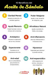 Beneficios del Aceite de Sándalo