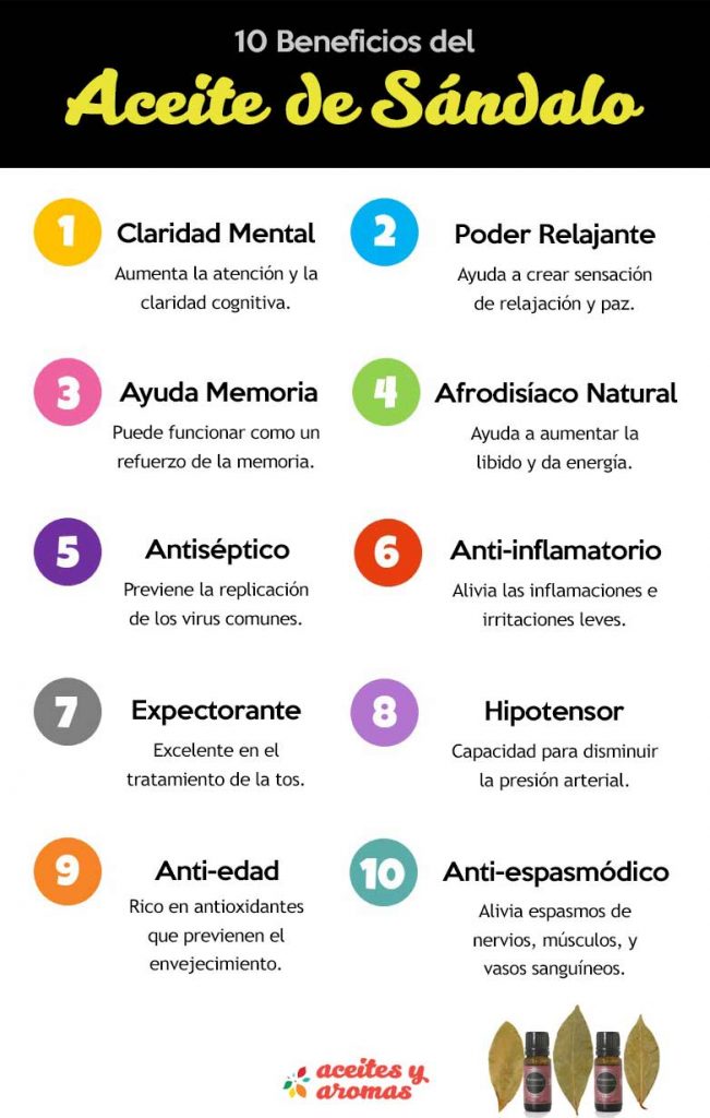 Beneficios del Aceite de Sándalo