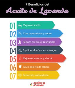Beneficios del aceite de lavanda